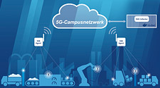 PM: Hannover Messe - Bluetooth-Sensoren im 5G-Campusnetz